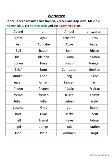 einordnen synonym|einordnen oder adjektive.